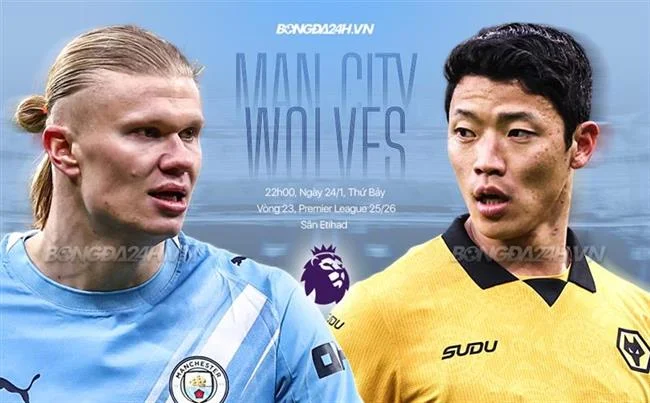 Bắn Cá Thần Tài awin68