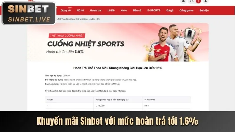 Khuyến mãi chào mừng awin68